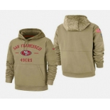 Men's San Francisco 49ers 2019 Salute to Service Sideline Therma Pullover Hoodie