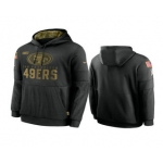 Men's San Francisco 49ers Black 2020 Salute to Service Sideline Performance Pullover Hoodie