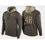 Nike San Jose Sharks 48 Tomas Hertl Olive Salute To Service Pullover Hoodie